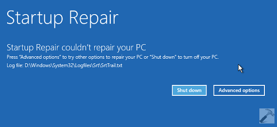 There was a problem resetting your pc