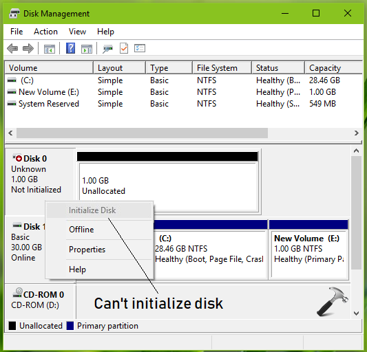 Drive is not ready hdd regenerator ошибка