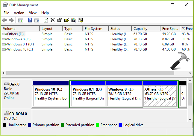 [FIX] La gestion des disques n'a pas pu démarrer le service de disque ...