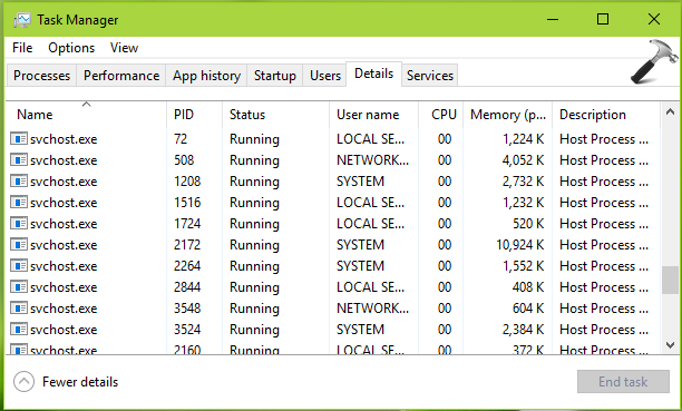 Svchost.exe high disk usage windows 8.1