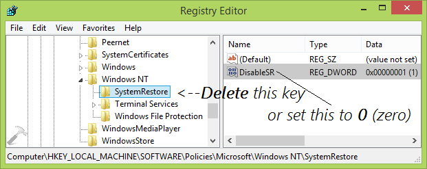 [FIX] System Restore Is Disabled By Your System Administrator