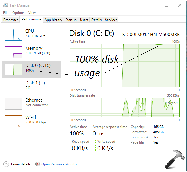 100 percent disk usage windows 10 lenovo laptop