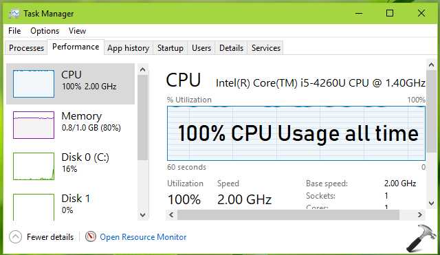 fix high cpu usage windows 10