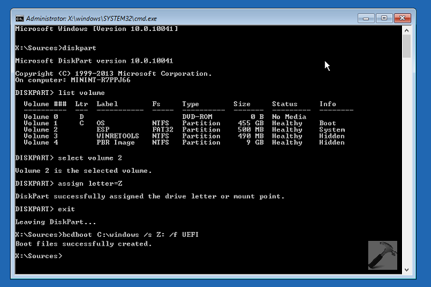 epub Early Evolution: From