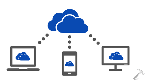 reasons for disabling microsoft onedrive