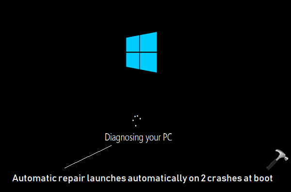 tinyumbrella crashes on startup windows 10