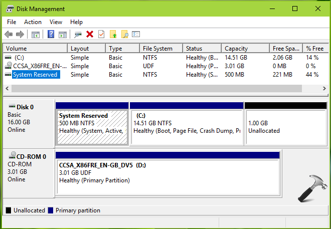 mbr to guid disk formatting system